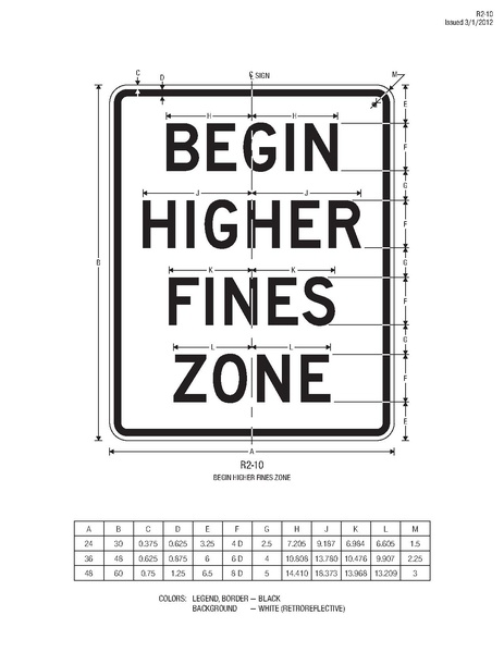 ملف:Shs 2004 2012 sup(1).pdf