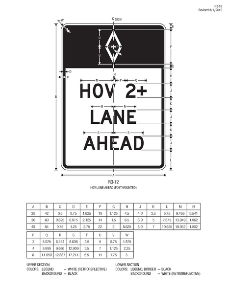 ملف:Shs 2004 2012 sup(1).pdf