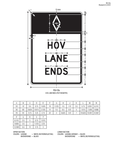 ملف:Shs 2004 2012 sup(1).pdf