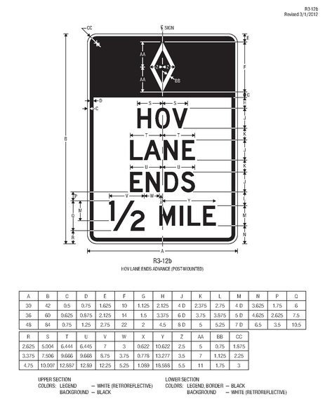 ملف:Shs 2004 2012 sup(1).pdf