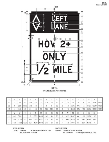 ملف:Shs 2004 2012 sup(1).pdf