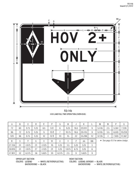 ملف:Shs 2004 2012 sup(1).pdf