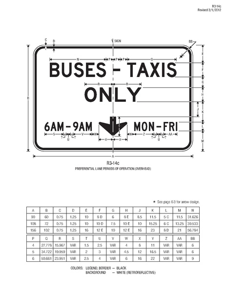 ملف:Shs 2004 2012 sup(1).pdf