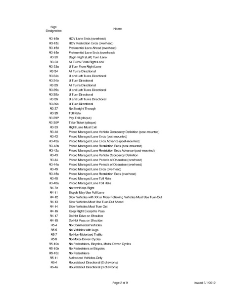 ملف:Shs 2004 2012 sup(1).pdf