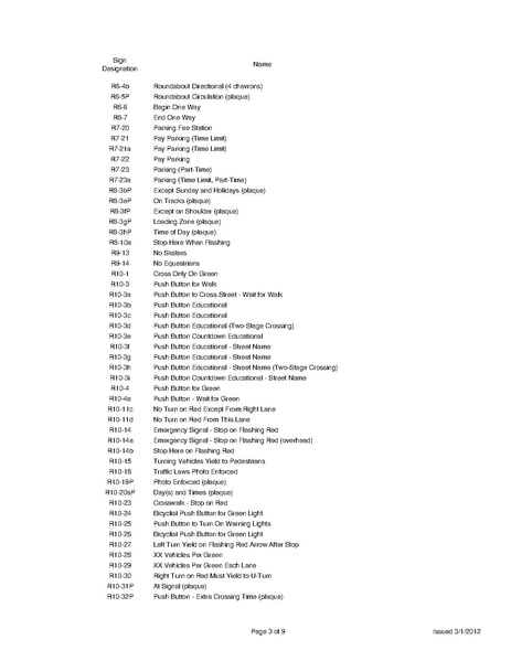 ملف:Shs 2004 2012 sup(1).pdf