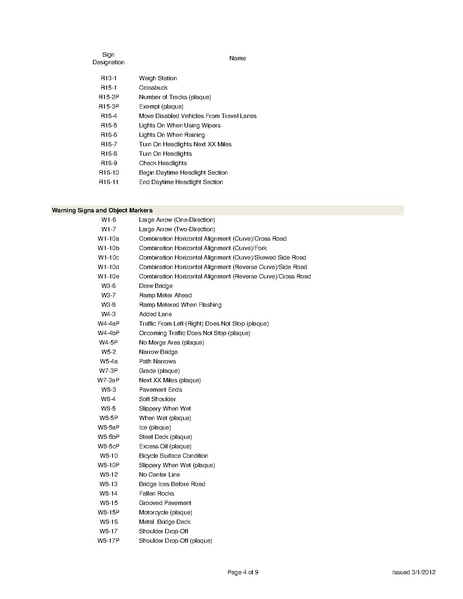 ملف:Shs 2004 2012 sup(1).pdf