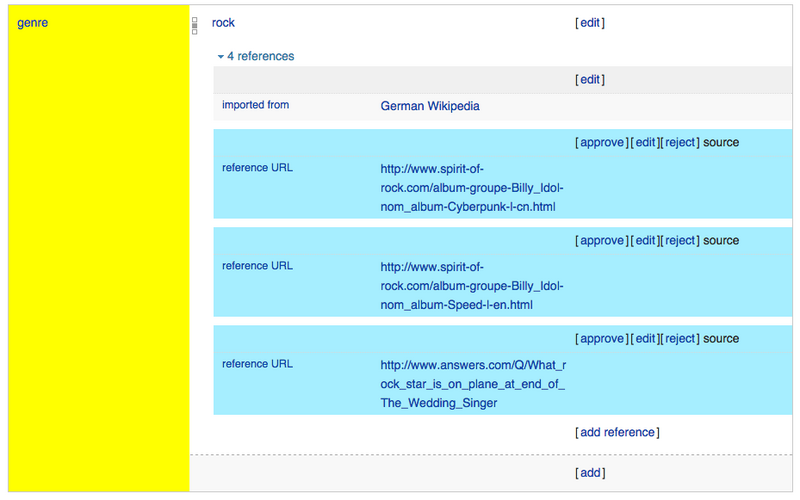 ملف:Primary Sources Beta.png