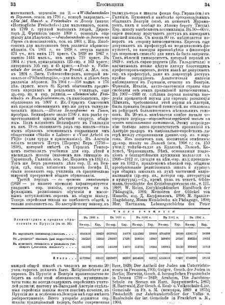 ملف:Brockhaus and Efron Jewish Encyclopedia 13.djvu