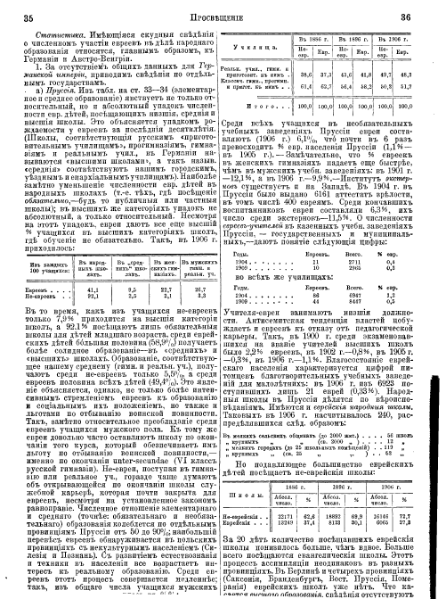 ملف:Brockhaus and Efron Jewish Encyclopedia 13.djvu