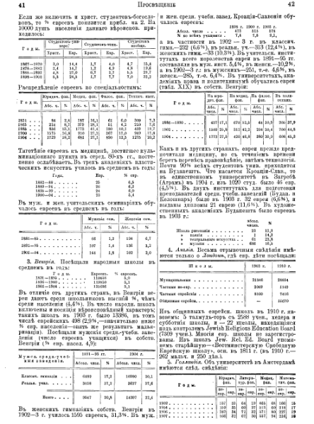 ملف:Brockhaus and Efron Jewish Encyclopedia 13.djvu