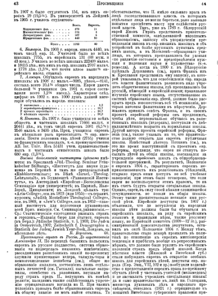 ملف:Brockhaus and Efron Jewish Encyclopedia 13.djvu