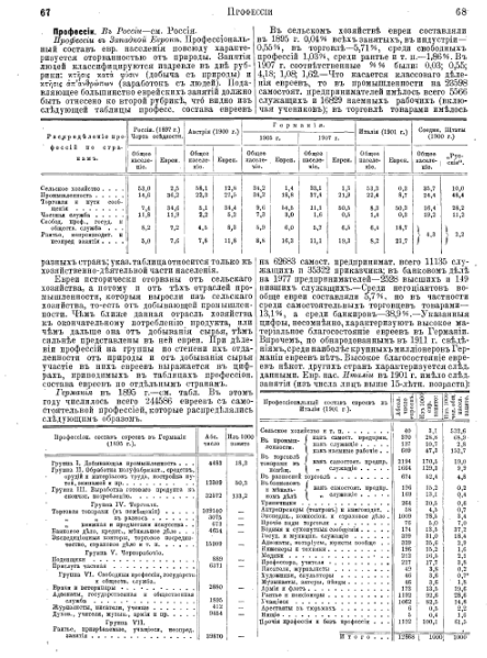 ملف:Brockhaus and Efron Jewish Encyclopedia 13.djvu