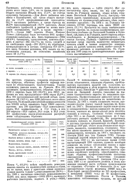 ملف:Brockhaus and Efron Jewish Encyclopedia 13.djvu