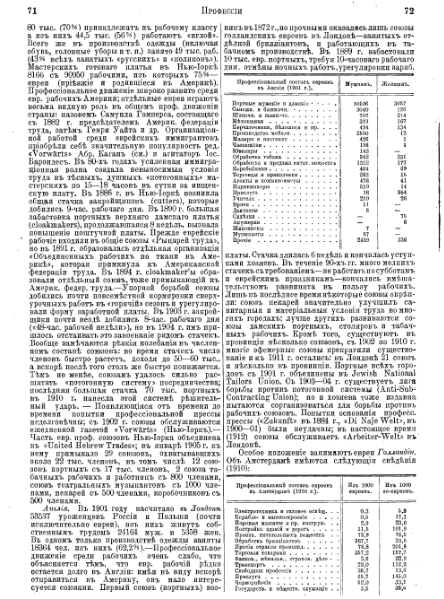 ملف:Brockhaus and Efron Jewish Encyclopedia 13.djvu