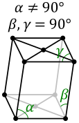 ملف:Monoclinic-base-centered.svg