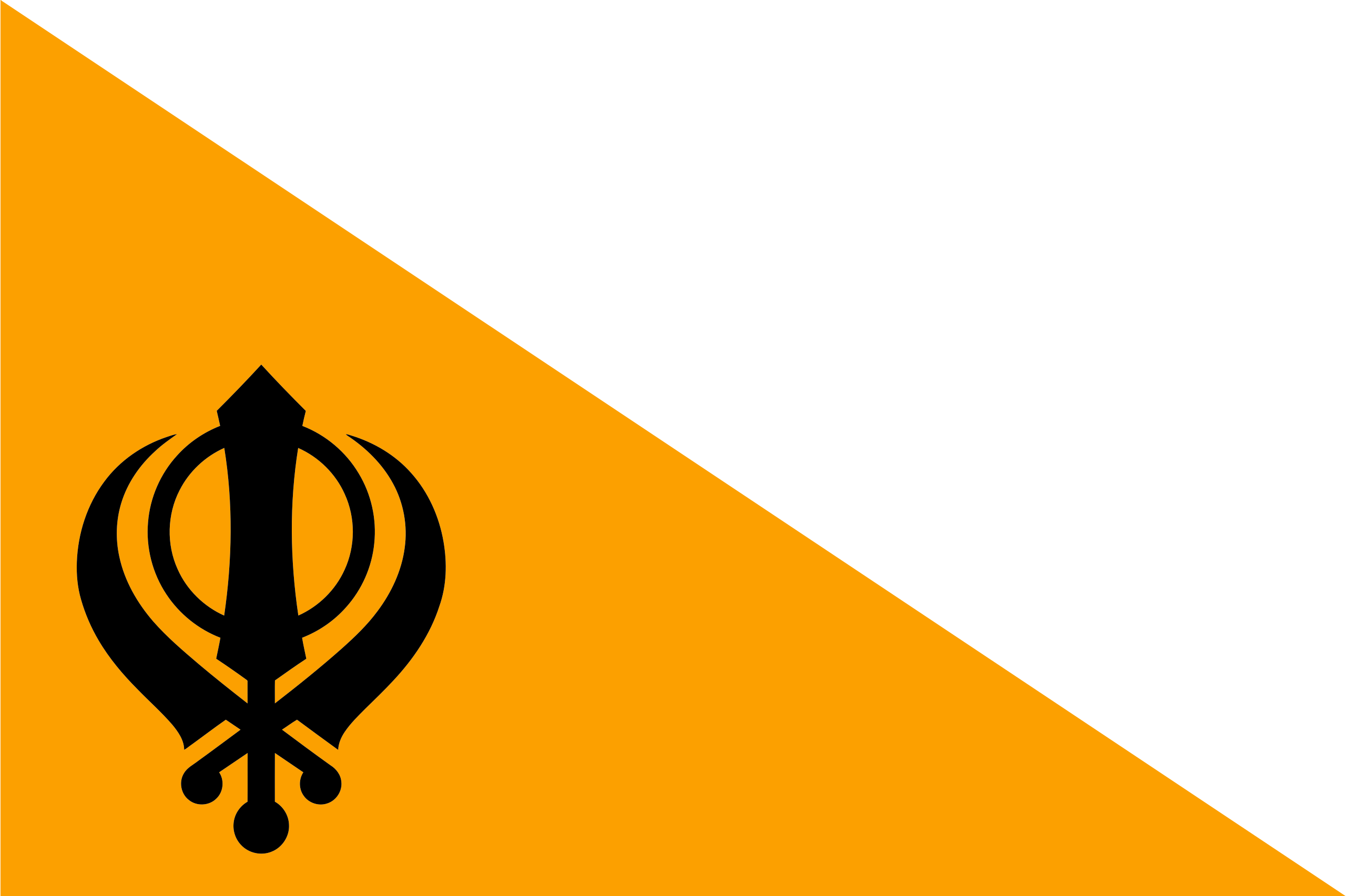 ملفPunjab flag.svg المعرفة