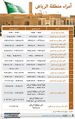 تصغير للنسخة بتاريخ 15:56، 12 يناير 2018