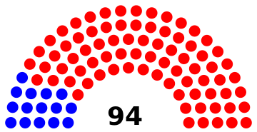 ملف:66th ND House diagram.svg