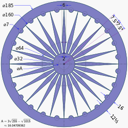 Flag of India (construction sheet - Ashoka Chakra detail).svg
