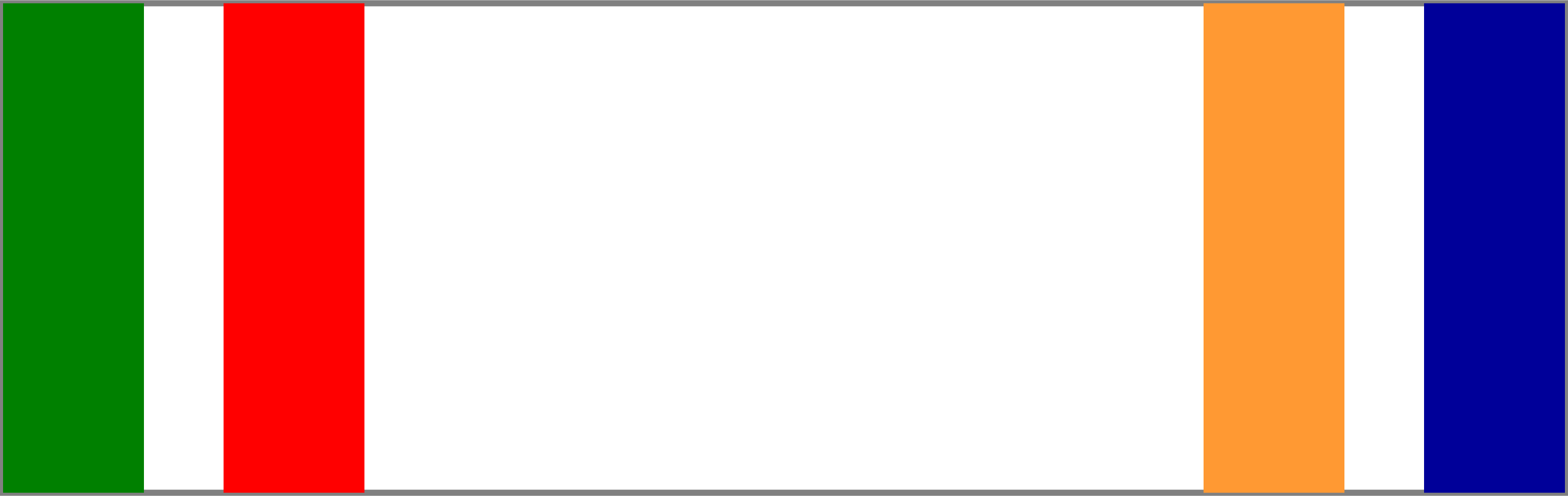 ملف:SAP - Star for Distinguished Service - Ribbon - 2nd Type.svg - المعرفة