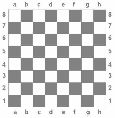 ملف:Chess-board-with-letters nevit 111.svg