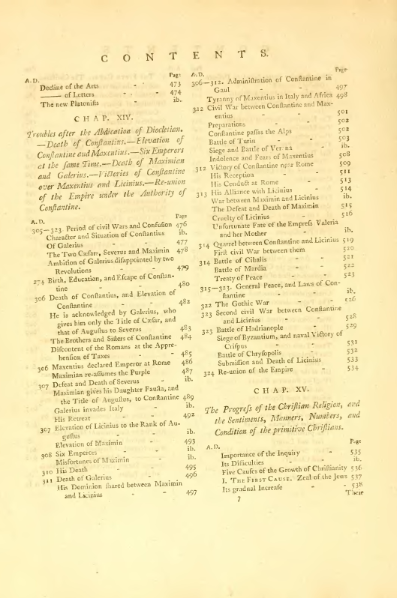 ملف:Decline and Fall of the Roman Empire vol 1 (1777).djvu