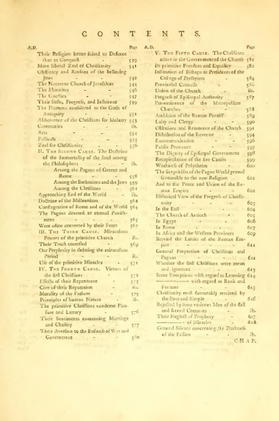 ملف:Decline and Fall of the Roman Empire vol 1 (1777).djvu