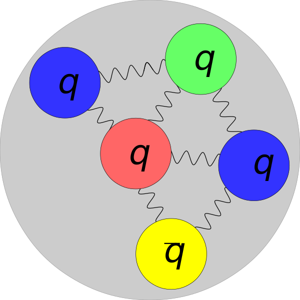 ملف:Pentaquark-generic.svg