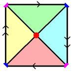 Hemioctahedron.png