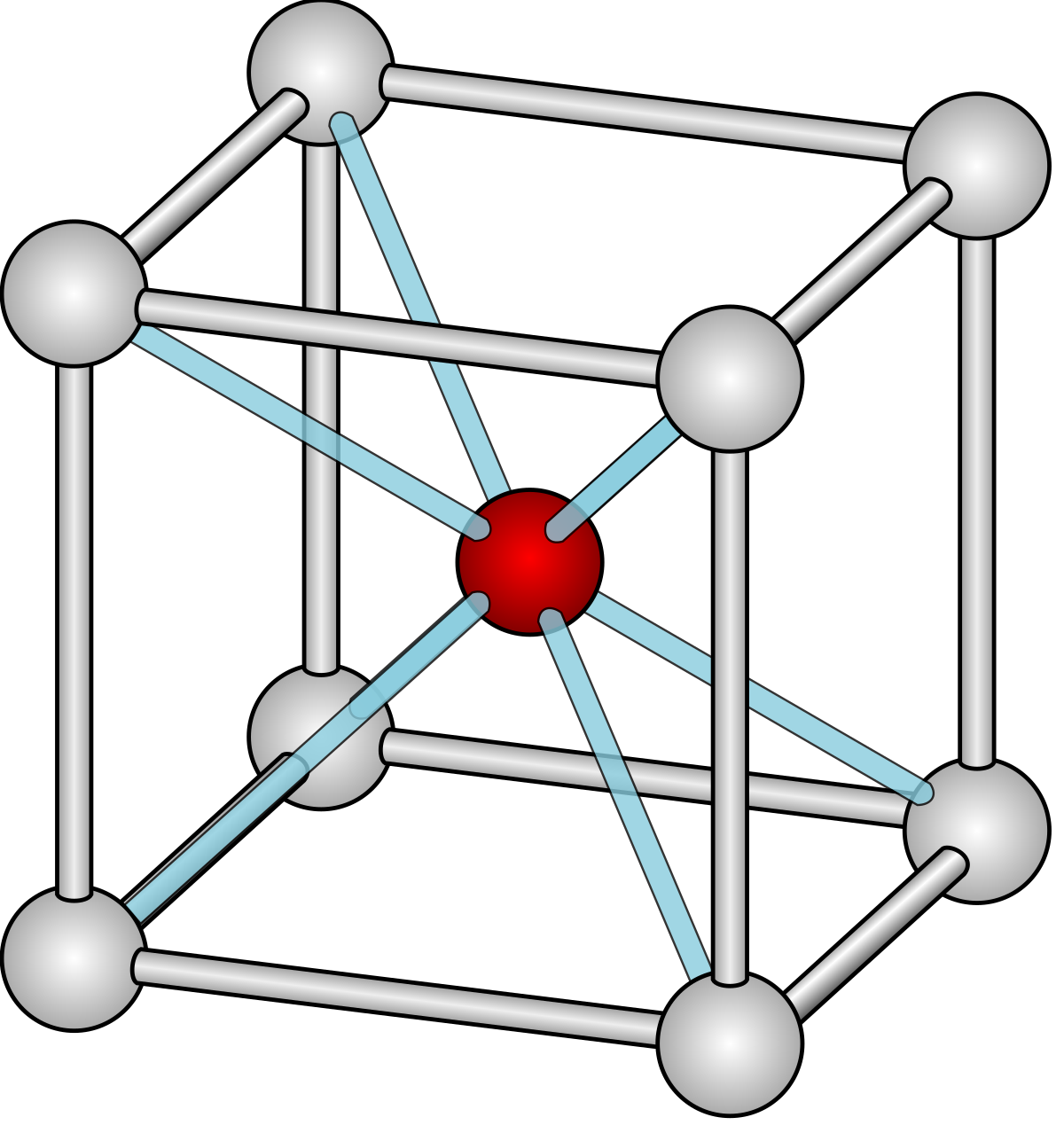 ملف:CsCl crystal.svg - المعرفة