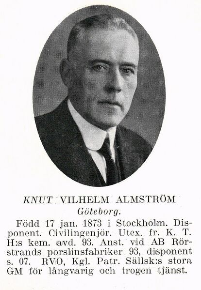 ملف:Knut Almström 1873 SPA.jpg