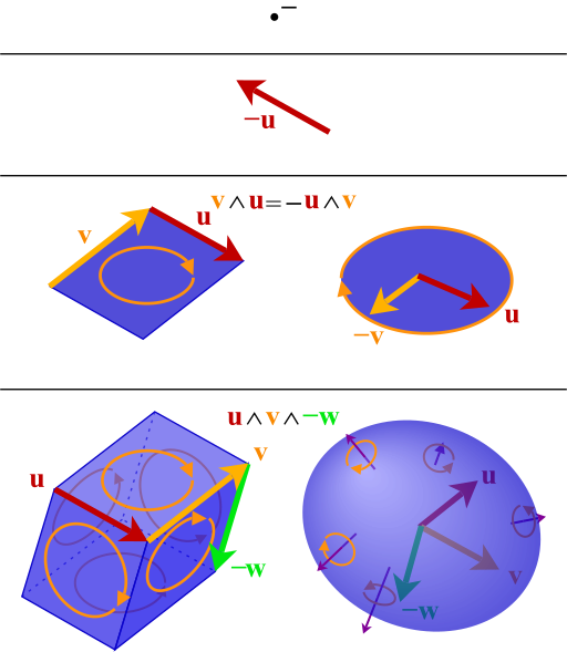 ملف:N vector negative.svg