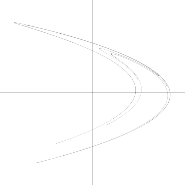 ملف:Henon attractor.png