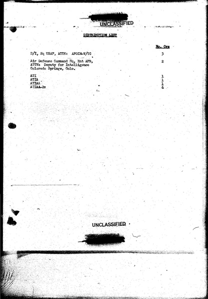 ملف:Project Blue Book, complete status reports.pdf