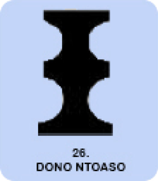 ملف:Dono ntoaso.png