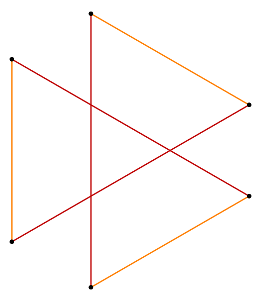 ملف:Regular truncation 3 0.75.svg