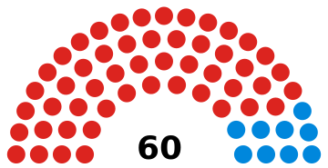 ملف:Hounslow Council 2018.svg