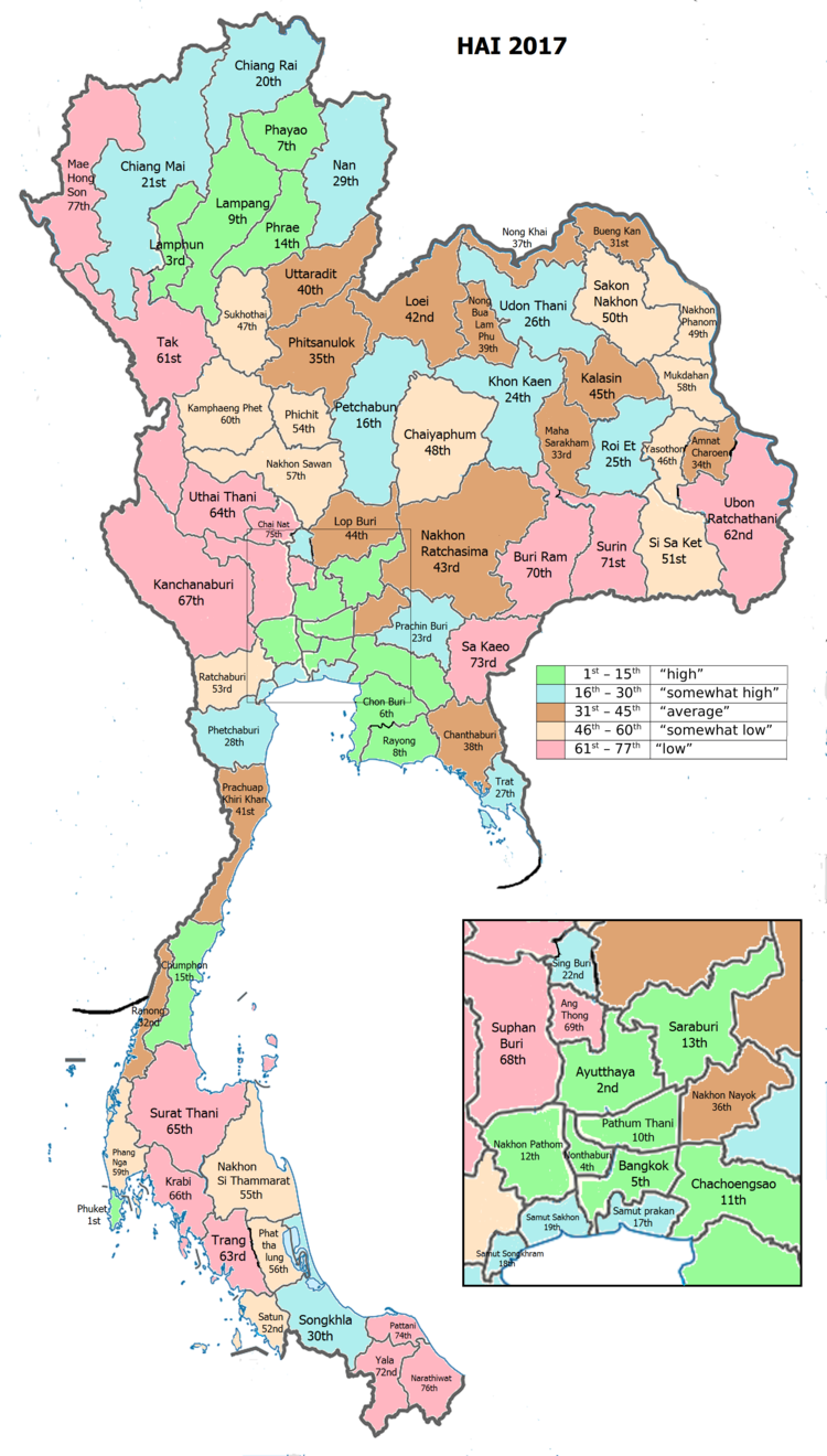 HAI 2017 rankings.png