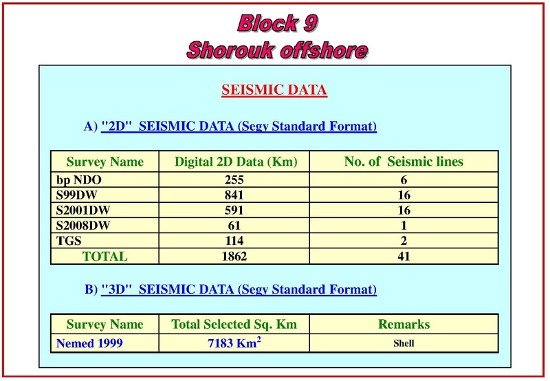 ملف:Block-9-Shorouk.pdf