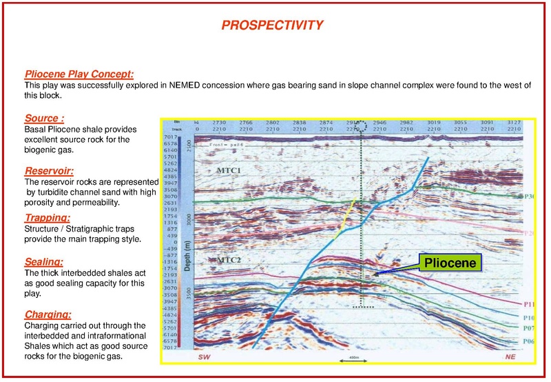 ملف:Block-9-Shorouk.pdf