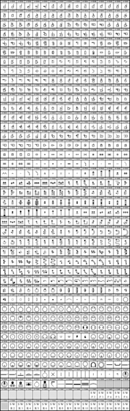 ملف:UCB Sutton Signwriting.png