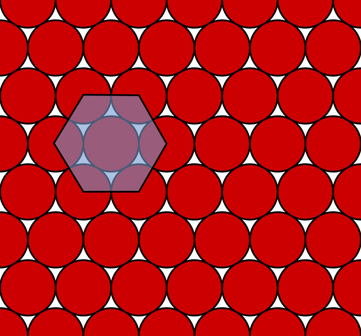 ملف:Circle packing (hexagonal).svg - المعرفة