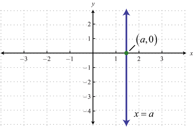 ملف:Vertical-Line.png