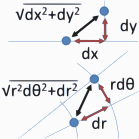 ملف:Line elements.svg