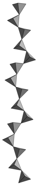 ملف:Rhodonite-chain.png