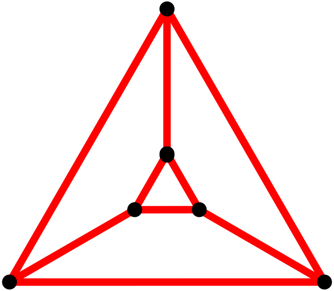 ملف:Triangular prismatic graph.svg
