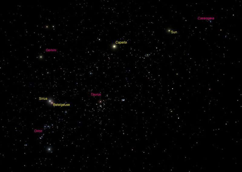 ملف:Sky-from-alpha-centauri.jpg