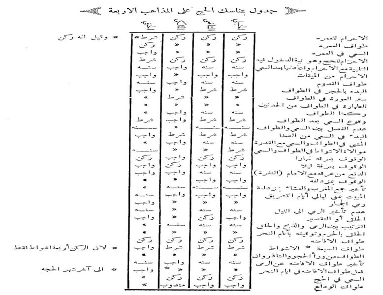 ملف:Hajmekhapi9.jpg