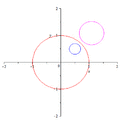 Inversion with respect to a circle does not map the center of the circle to the center of its image