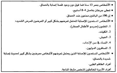 توصيات لقاح الحماق عند المراهقين والبالغين